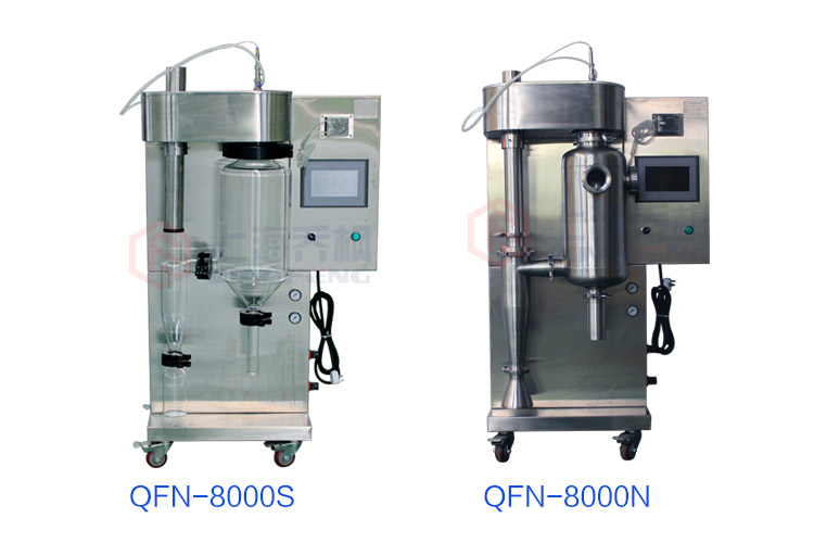噴霧干燥機的主要部件分為哪些組成？